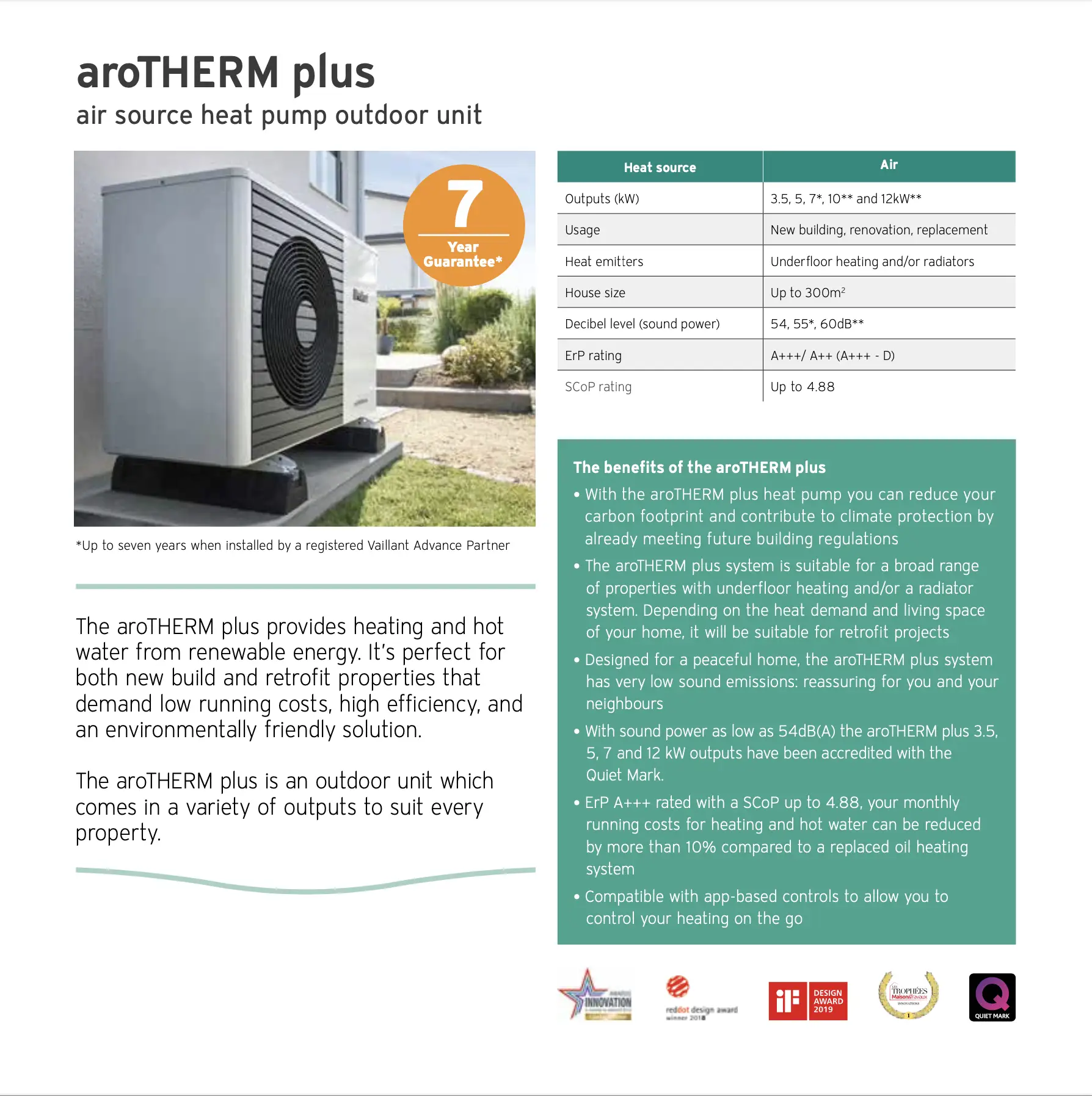 do i need a heat pump? which heat pump is the best? what's the best heat pump? are heat pumps good for the environment? does arotherm heat pump heat home? what are heat pumps used for? how many decibels are a heat pump?
