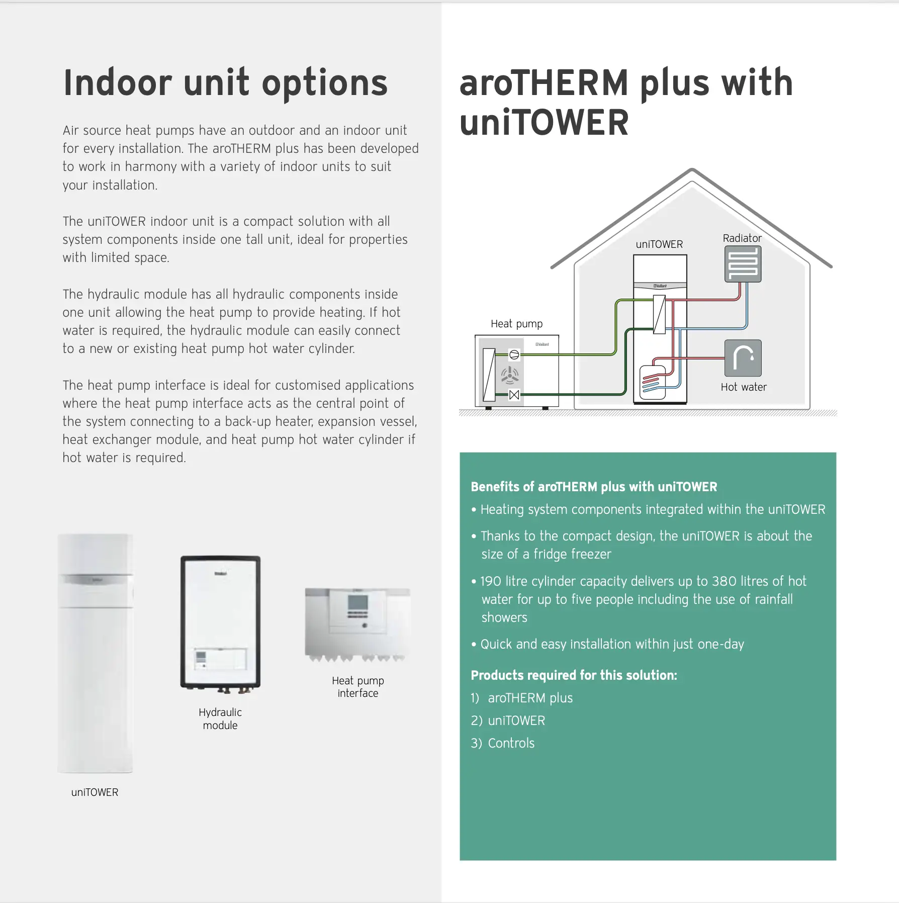 are heat pumps indoor or outdoor? how big a house can a heatpump heat? whats a unitower? do i need a unitower? how long does it take to install a heat pump