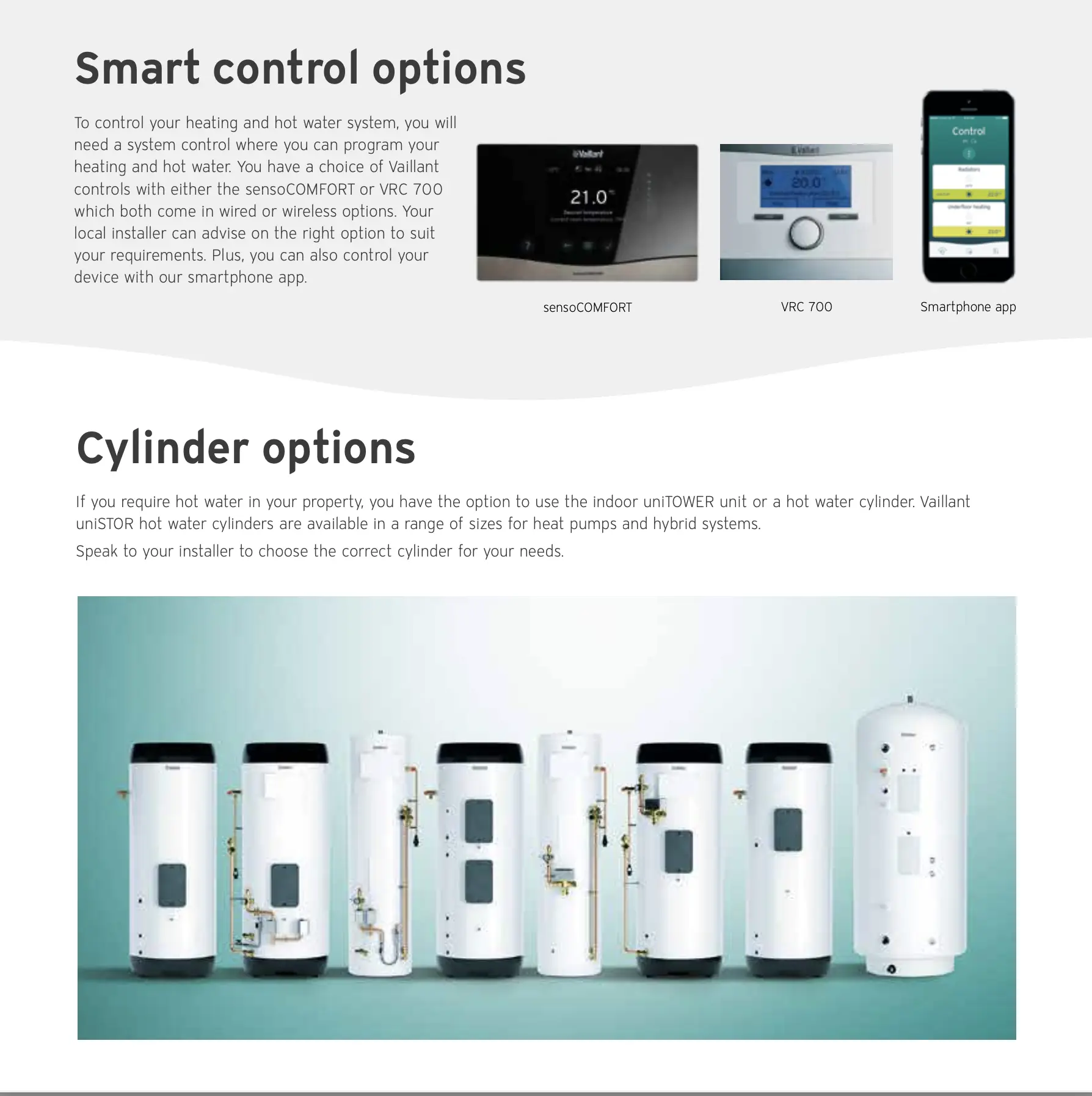 how do i monitor my heat pump? What is the heat pump smart control? what is sensocomfort?