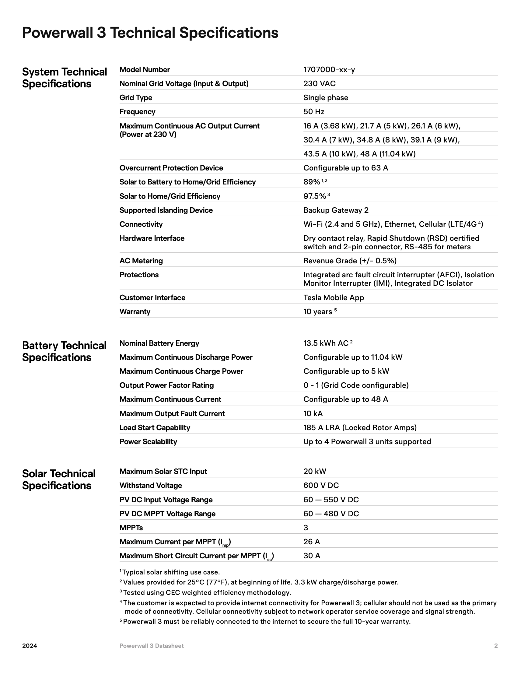 TESLA POWERWALL 3? TESLA POWERWALL 2? TESLA PW3 BROCHURE. TESLA PW2 BROCHURE. POWERWALL BROCHURE. POWERWALL 2. POWERWALL 3. 