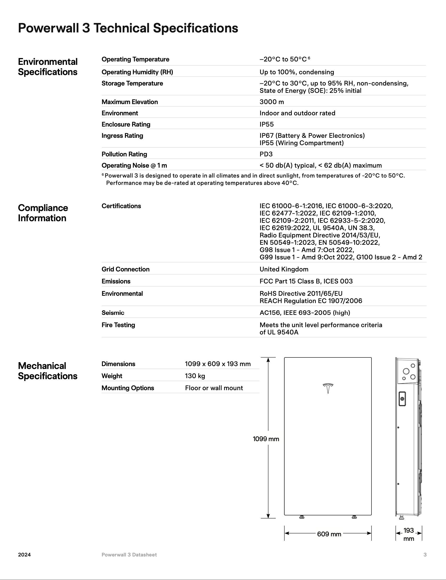 what are the advantages of TESLA POWERWALL? are POWERWALLS sustainable? are TESLA POWERWALL 2 3 energy efficient? are TESLA POWERWALL 2 3 noisy? can i control my TESLA POWERWALL via an app? Will a TESLA POWERWALL PROTECT ME IN A STORM? HOW TO GET TESLA POWERWALL CHEAPER. how do i save money on a TESLA POWERWALL? what is TESLA POWERWALL? will a TESLA POWERWALL BE GOOD FOR a large property? 